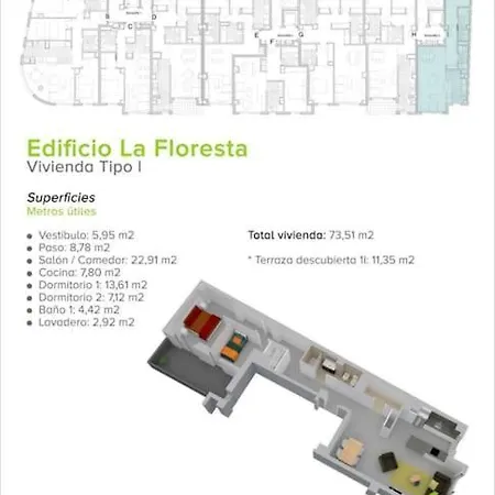 Corteingles Castellon By Tucasanlaplaya Apartmán